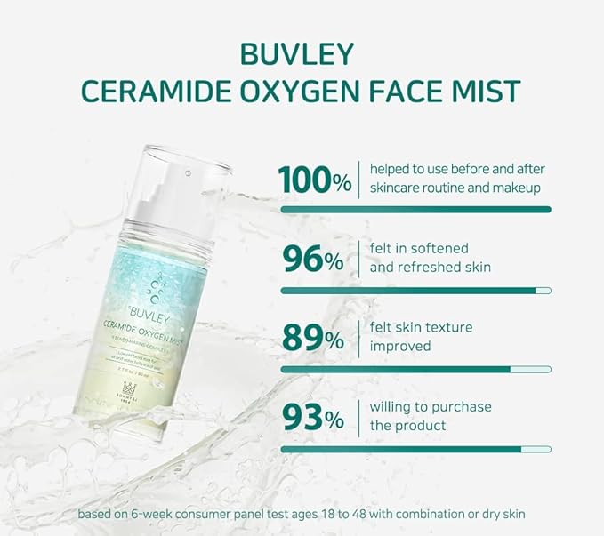 Ceramide Oxygen Face Mist | Low pH, Vegan, Cruelty Free | Hydrating Refreshing Soothing Facial Mist Spray with Antioxidants 2.7 Fl Oz (3)