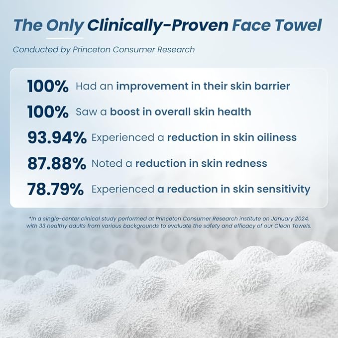 Clean Skin Club Clean Towels XL™ Supreme, 100% USDA Biobased Dermatologist Approved Face Towel, Gentle Exfoliation, Disposable Facial Washcloth, Makeup Remover Dry Wipes, 50 Count