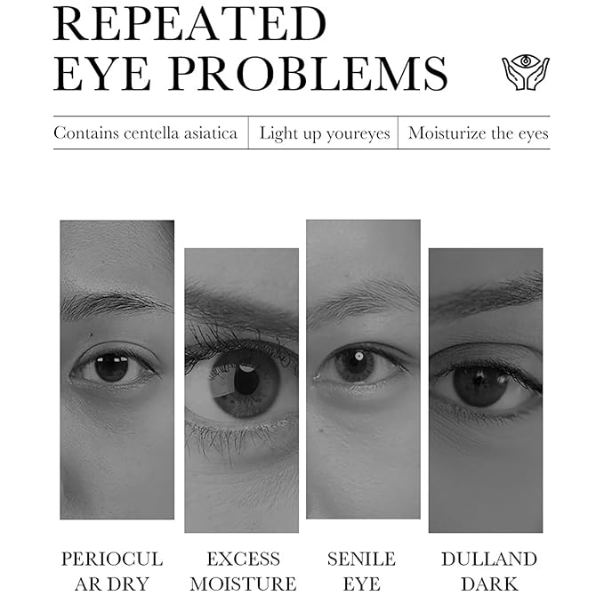 BIOAQUA Centella Asiatica Nourish Repair Eye Cream Soothing Oil Control Anti-Acne 20g / 0.7oz