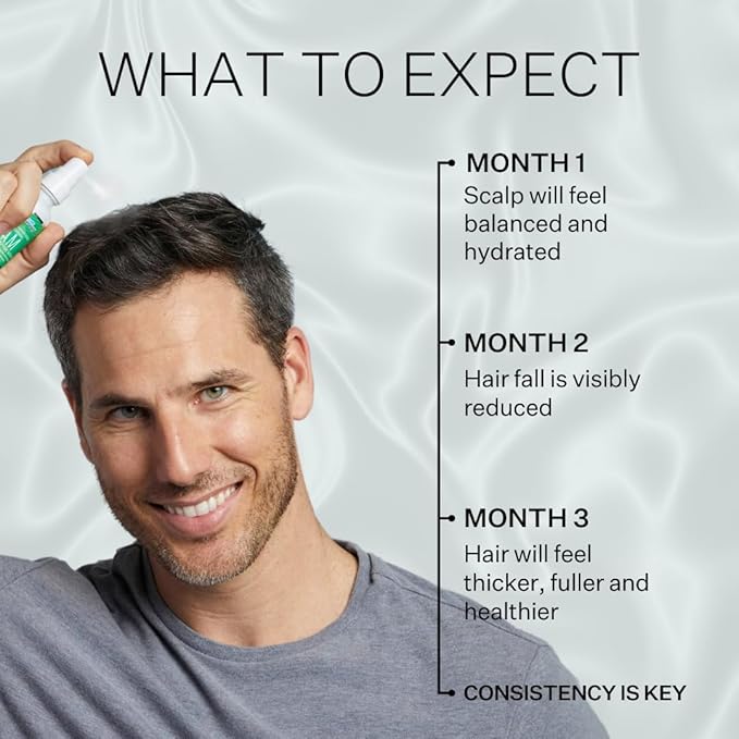 Peptide & Stem Cell Hair Growth Serum, AM & PM Bundle – Formula with Apple Stem Cells for Thicker, Stronger Hair – Stem Cell Scalp Serum for Hair Growth and Nourishment for Men & Women