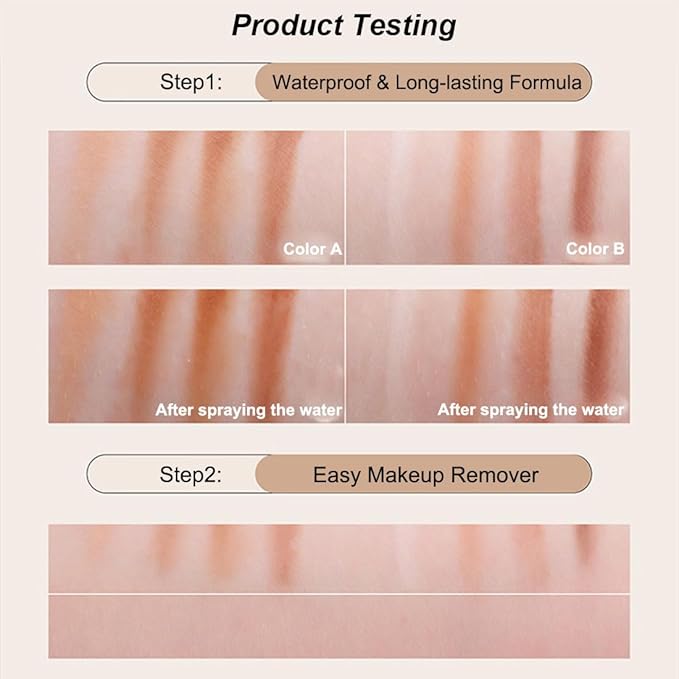 Contour and Highlight Palette Powder Contour Kit Concealing, Highlighting & Contouring Foundation/Concealer Palette Full Coverage Concealer for Mature Skin