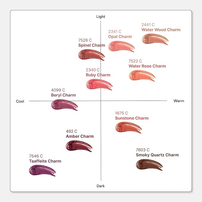 ENTROPY Makeup 2-in-1 Charm Shiny Glowy Lip & Cheek Gloss Tint Keychain, High Pigment Glossy Lip Color & Plumping Gloss, C1 Opal Charm