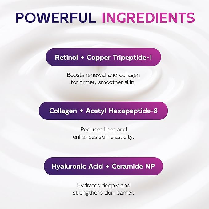 Firming Neck & Décolleté Cream with Retinol, AH-8 Hexapeptide, Collagen & Squalane – Instant Face Lift Cream for Wrinkles, Tightening & Crepey Skin – Neck Firming cream with Massage Roller – 4.3 fl oz