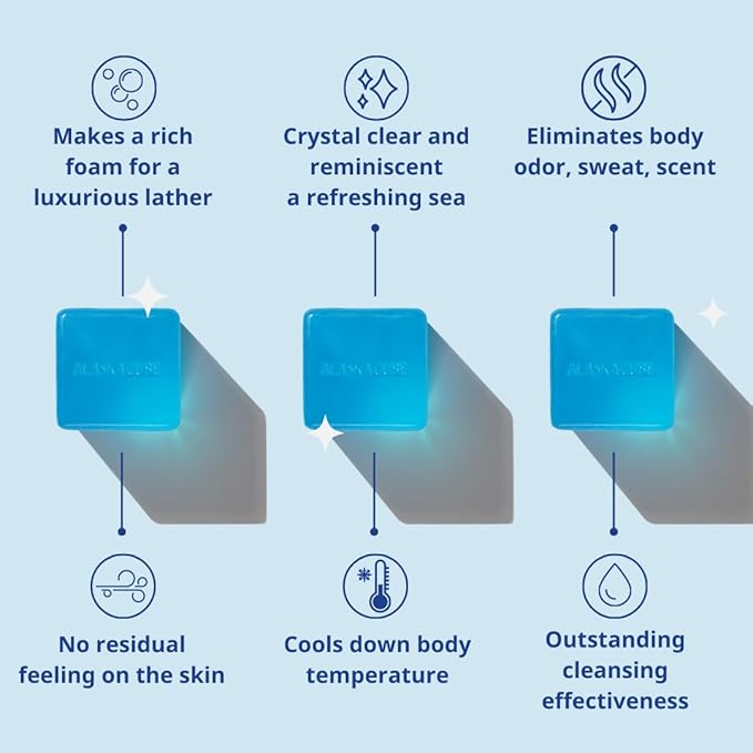 Cool Menthol Shower Bath Body Soap Bar Cleanser Refreshing Cooling Effect Rich Foam for Body (Pack of 3) | 3% Menthol | Body Wash, Shampoo for Men Women Bundle Value Set (Mint, Menthol)