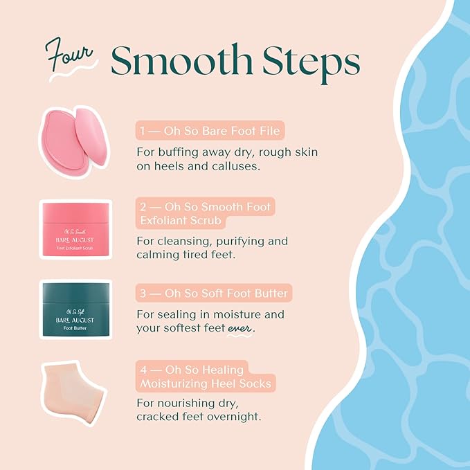 Bare August Moisturizing Heel-Repair Gel Socks – Overnight Spa Sleep Socks for Dry, Cracked Heels & Soft Feet