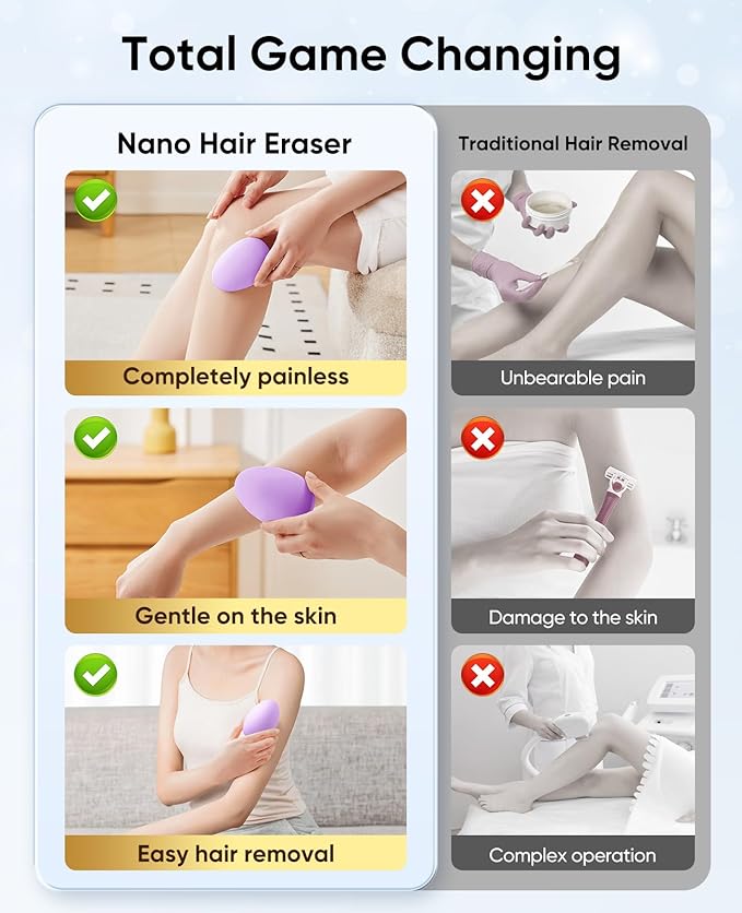 Crystal Hair Eraser for Women and Men, Reusable Crystal Hair Remover Magic Painless Exfoliation Hair Removal Tool, Magic Hair Eraser Device for Back Arms Legs