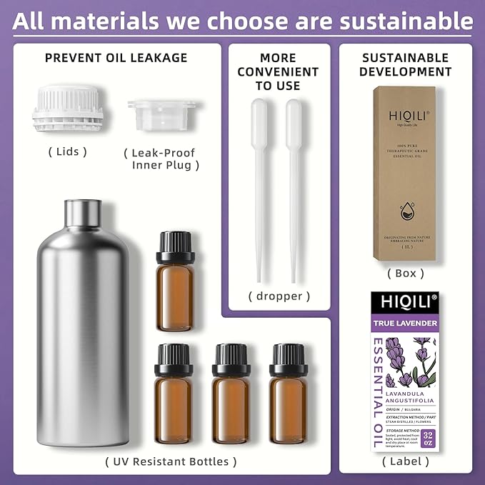 HIQILI 32 Fl Oz Lavender Essential Oil Pure, for Aromatherapy Diffuser, Hair, Includes Premium Quality Glass Dropper-32 Ounces