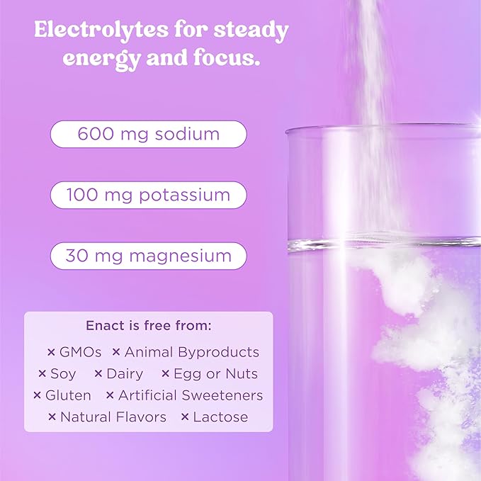 Electrolyte Powder Drink Mix, Doctor-Formulated Electrolytes for POTS Support, High Sodium, No Artificial Sweeteners, 12 Count