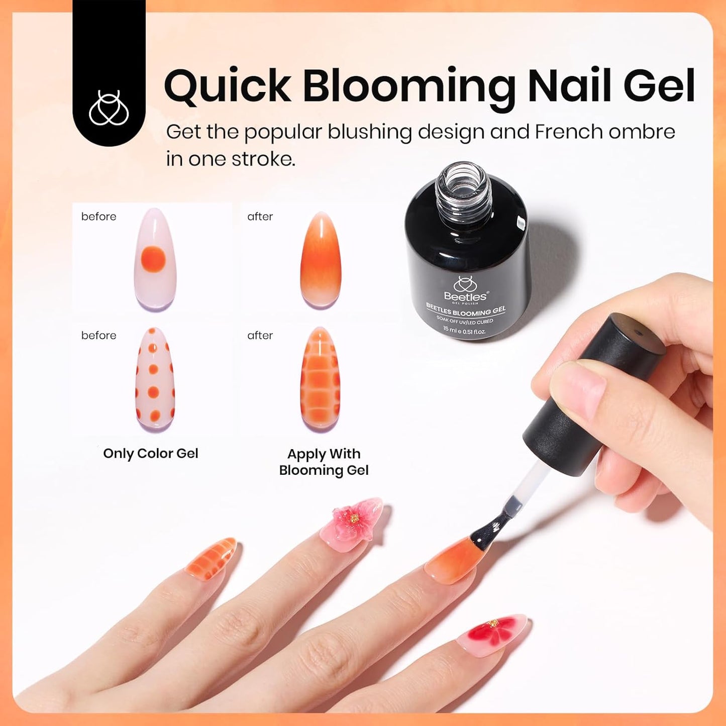 Beetles Halloween Blooming Gel: 2 Pcs 15ml Clear Uv Led Blooming Gel Nail Polish for Spreading Effect Blossom Marble Natural Stone Watercolor Floral Print Soak off Nail Diy Design