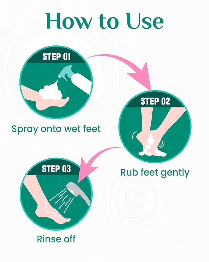 Cotton Foot - Foot Shampoo (Menthol Cooling, 13fl oz) - Refreshing Cleanse Spray, Deodorizing Foot Care Wash. Foaming Wash, Easy to Use