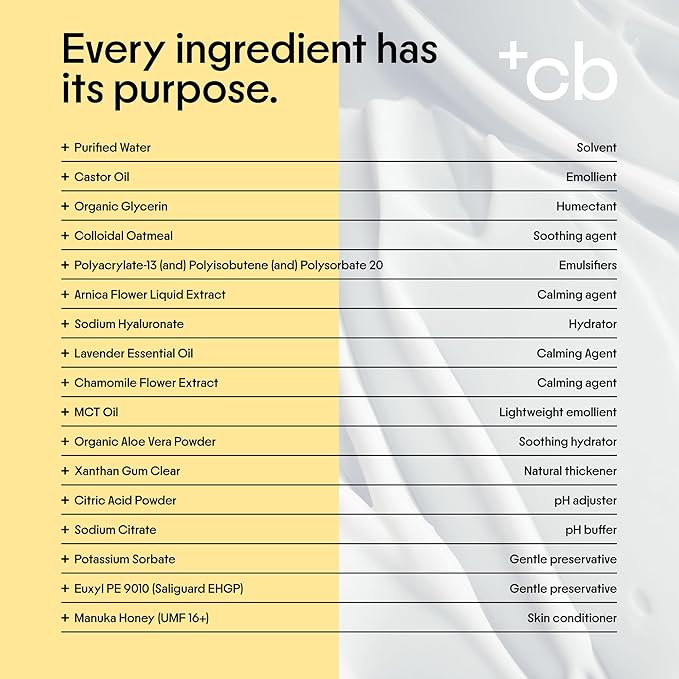 Clearbody Manuka Honey Eczema Cream – Organic Eczema Honey & Collodial Oatmeal Moisturizer for Soothing, eczema, Dry & Itchy Skin – Face & Body Lotion - Plant-Based Formula (2oz)