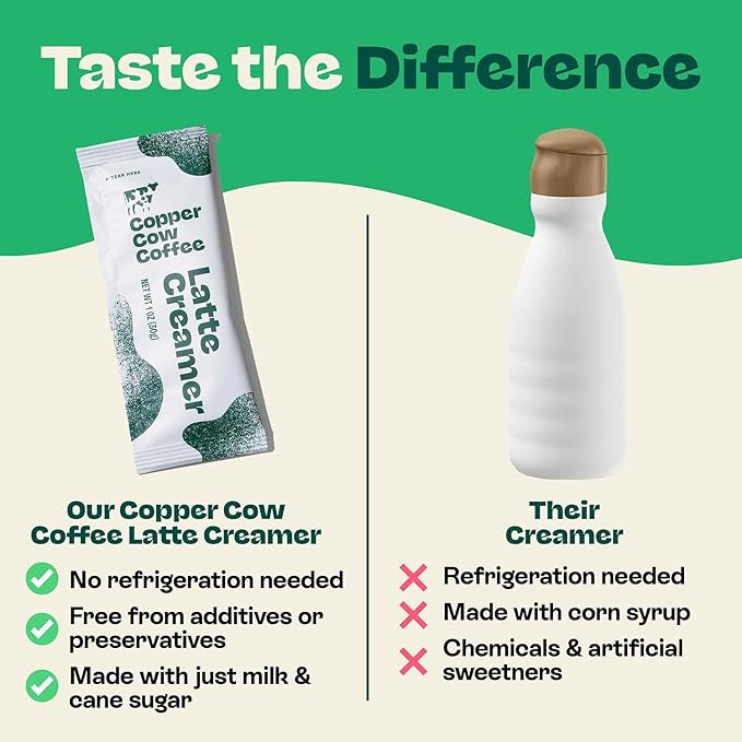 Copper Cow Coffee Sweetened Condensed Milk Coffee Creamer Singles (8 pack) | Vietnamese Inspired Coffee Creamer, All Natural Creamer Packets for Pour Overs & Lattes | No Refrigeration Needed