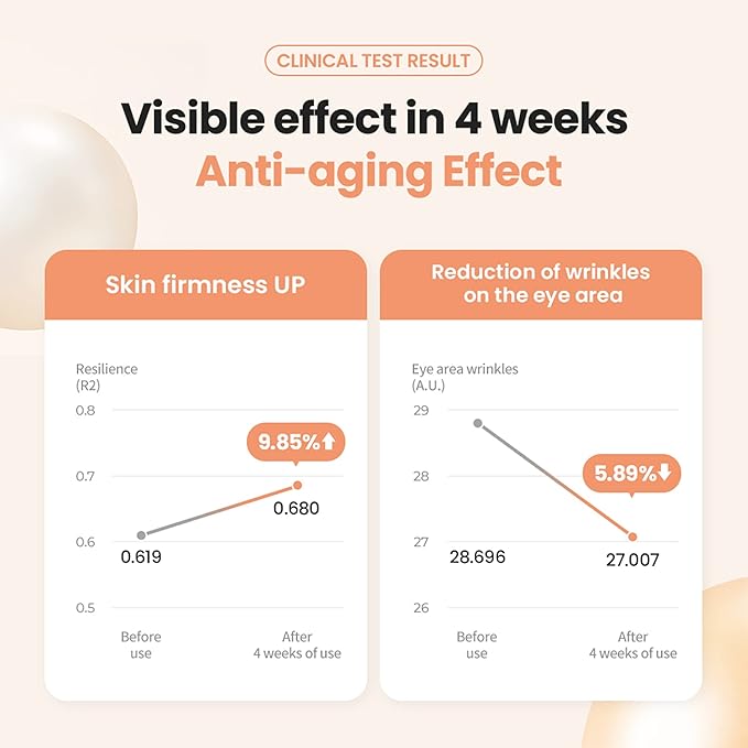 Dr.G Royal Black Snail Eye Cream - Intensive Wrinkle Care Cream for Eye Wrinkles and All Fine Wrinkles - 1.01 Fl Oz