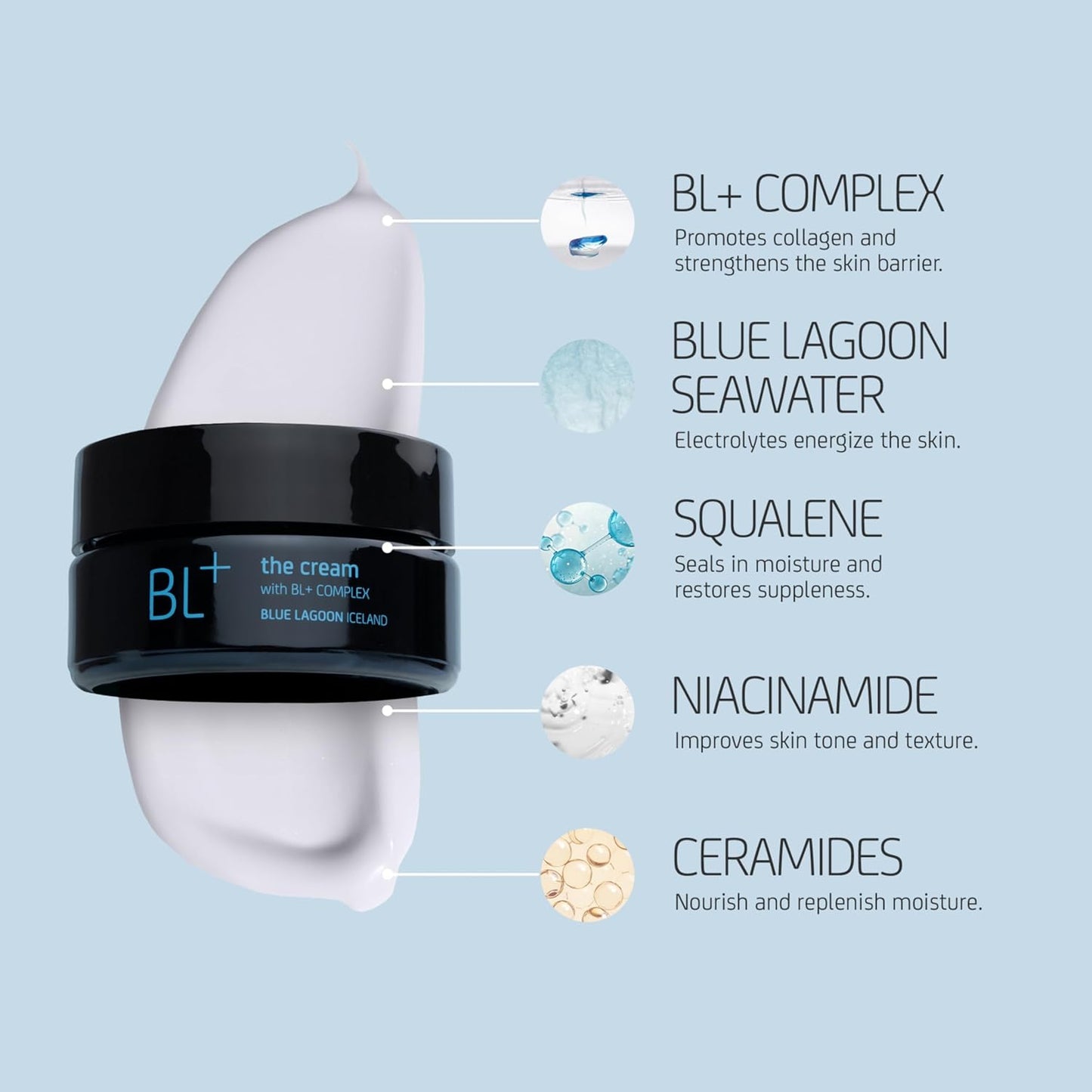 Blue Lagoon - BL+ The Cream Whipped Facial Moisturizer | Sustainable, Bioactive Luxury Skincare (Mini, 0.5 oz | 15 ml)