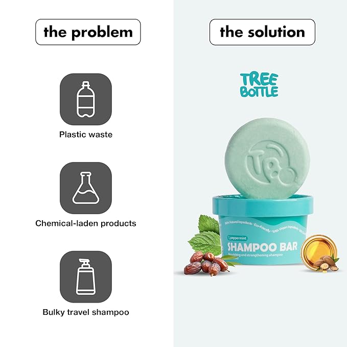 Castor Oil Shampoo Bar with Peppermint Essential Oils & Biotin - For Hair Growth, Strengthening, Thickening & Volumizing - Shampoo for Women and Men - Free of Parabens & Sulfates - Made in USA - 4.5oz