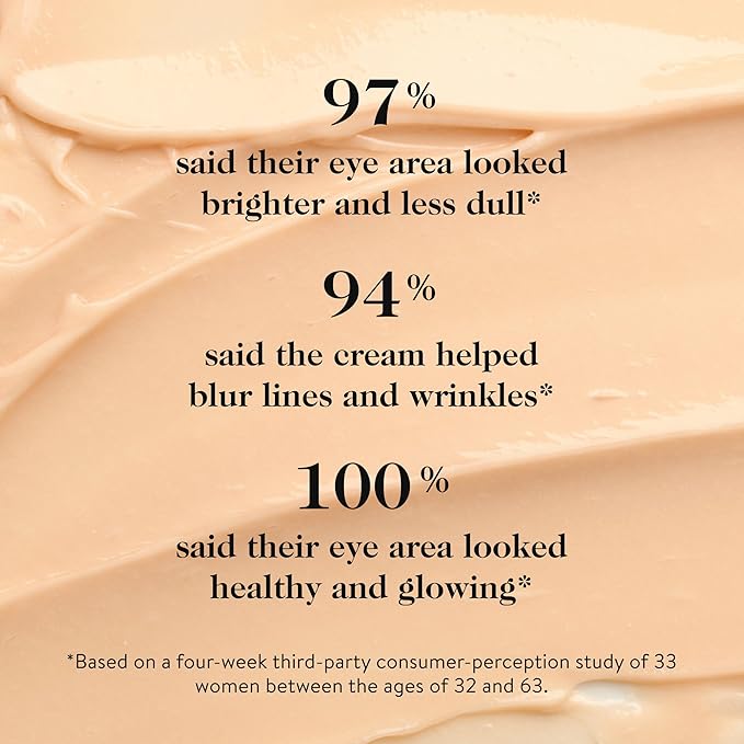 goop Beauty Vitamin C Eye Cream | Color Correcting Cream for Dark Circles | Helps Smooth Wrinkles & Depuff Eyes | 0.5 fl oz