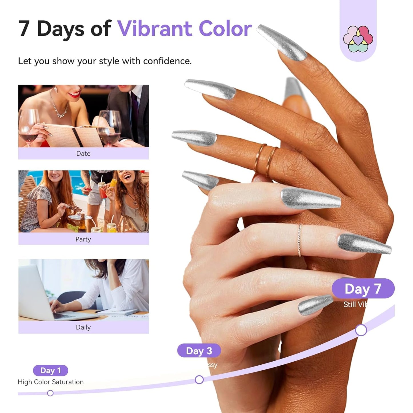 SAVILAND Color Artistry Sparkle Silver Nail Polish - 7 Days Shimmer Glitter Fingernail Polish Non Gel, Air Quick Dry Long Last Shine Diamond Silver Nail Lacquer Toe Nail Art Salon Manicure Home