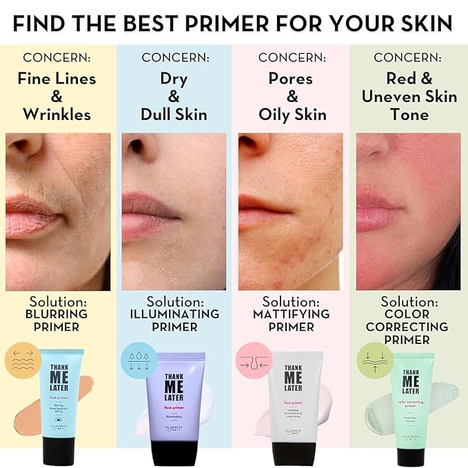 Elizabeth Mott Thank Me Later Blurring Face Primer SPF 30 – Lightweight, Hydrating Makeup Primer - Smooths Fine Lines & Wrinkles for a Soft-Focus Finish – Mineral-Based, Cruelty-Free Formula – 30g