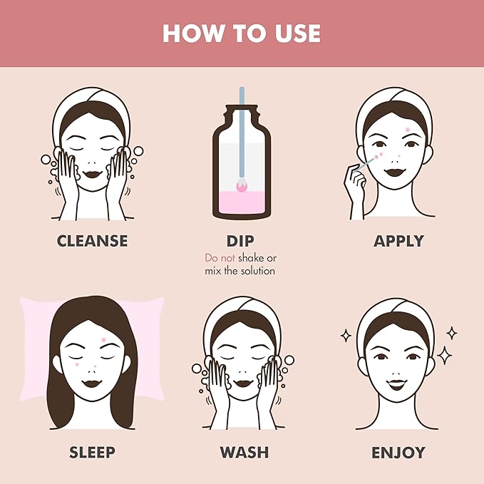 Ebanel Acne Spot Drying Lotion for Face & Body with Sulfur & Salicylic Acid, Targets Pimples & Zits, Helps Clear Pores and Reduce Surface Blemishes Overnight