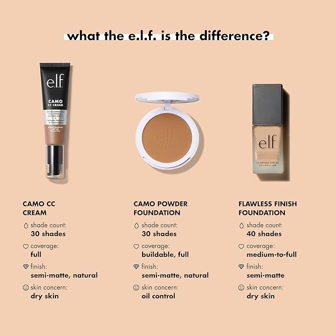 e.l.f. Flawless Finish Foundation, Lightweight & Medium Coverage, Semi-Matte Finish, Nutmeg, 0.68 Fl Oz (20mL)