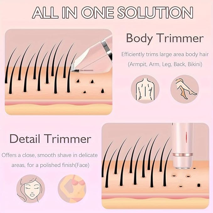 2025 Womens Shaver Dual-Head Bikini Trimmer for Women 2-in-1 Women's Body Shaver USB Charge Waterproof Painless Electric Razors for Silk Skin (Pink)