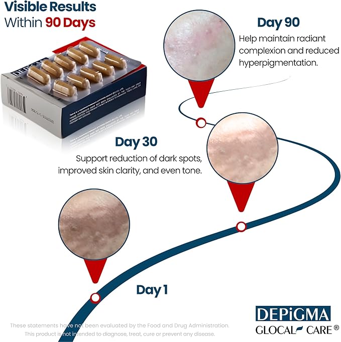 GlocalCare Depigma Support Reduction of Hyperpigmentation, Melasma & Dark Spots with Glutathione, Polypodium Leucotomos, Grape Seed & Marigold Extract