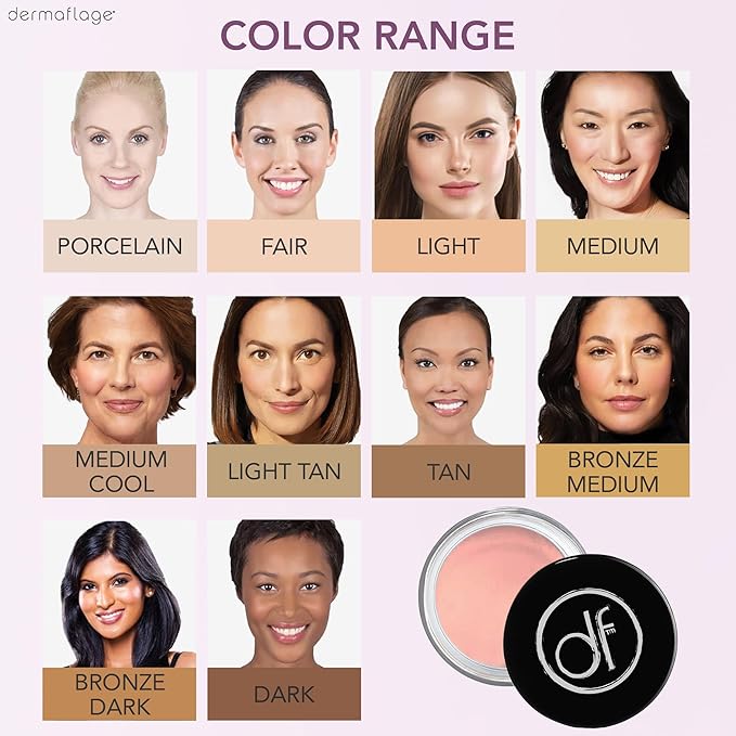 Dermaflage Waterproof Concealer Cream (Medium Cool) - Concealer Full Coverage, Matte Finish for Face & Body - Hides Dark Circles, Tattoos & Acne - Long Lasting Formula Used by Hollywood Makeup Artists