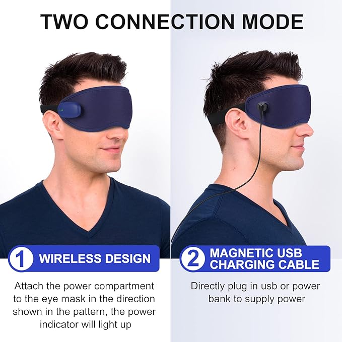 Heated Eye Mask, USB Eye Mask for Dry Eyes, Sleep Mask for Men Women, Portable Professional Electric Warm Eye