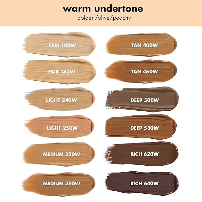 e.l.f. Camo CC Cream, SPF 30 Color-Correcting Medium-To-Full Coverage Face Foundation, Delivers An Airbrushed Finish, Vegan & Cruelty-Free, Fair 140 W