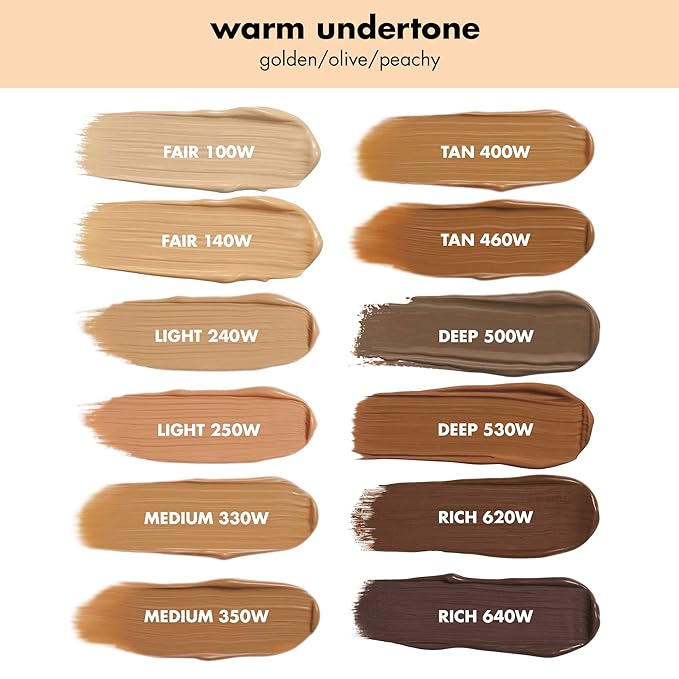 e.l.f. Camo CC Cream, Color Correcting Medium-To-Full Coverage Foundation with SPF 30, Medium 375 N, 1.05 Oz (30g)