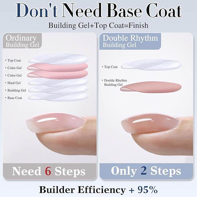 Double Rhythm Clear Gel Nail Polish 15ml Nail Strengthener in a Bottle Nail Extension Hard Gel Soak Off Long Lasting UV Gel (Light Nude 8 in 1-6)