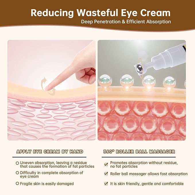 Advanced Snail Peptide Eye Cream for Dark Circles & Puffiness, Snail Mucin Eye Cream with Niacinamide Reduce Wrinkles & Fine Lines, 1 Pcs Under Eye Roller Cream for Moisturizing.