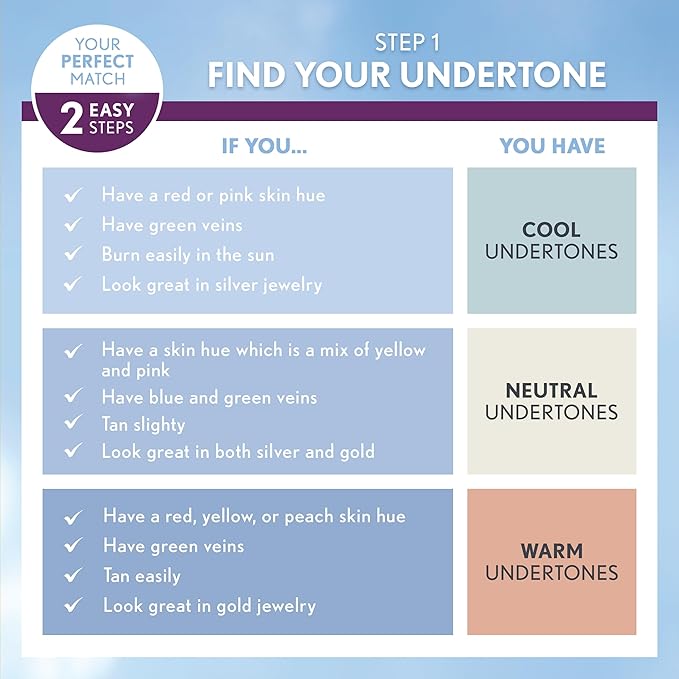 COVERGIRL & Olay Simply Ageless 3-in-1 Liquid Foundation, Matte Finish, Hyaluronic & Vitamin C Formula, 240 Natural Beige, 2 Count