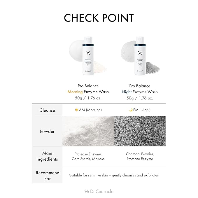 Dr.Ceuracle Pro Balance Enzyme Powder Face Wash - Korean Day and Night Natural Enzyme Powder Face Wash for Deep Pore Cleansing, Sebum Removing, pH Skin Balancing Care (Morning Wash)