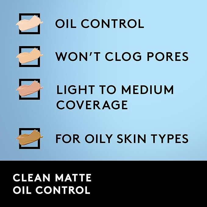 Covergirl Clean Liquid Foundation - 110 By for Women - Foundation, Classic Ivory, 0.25 Ounce