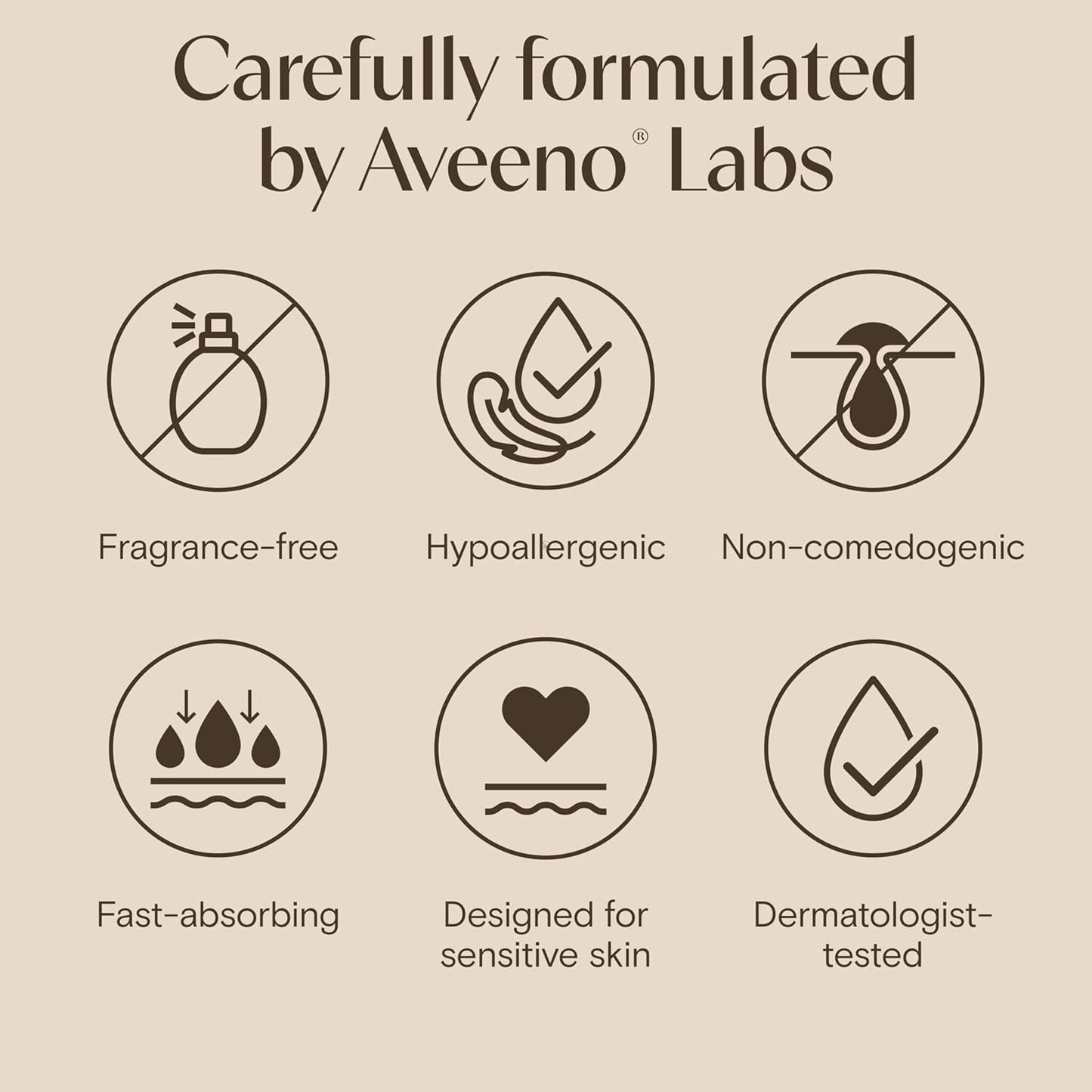 Aveeno Calm + Restore Oat Gel Facial Moisturizer for Sensitive Skin, Fast-Absorbing, Soothing Lightweight Gel Cream with Prebiotic Oat & Feverfew, Fragrance-Free & Hypoallergenic, 1.7 oz
