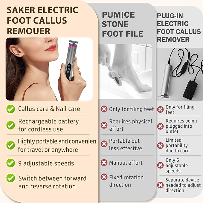 Electric Foot Callus Remover - 2 in 1 Electric Foot File,Adjustable Speed Foot File with Sandpaper Discs & Grinding Heads, 9 Speeds Callus Remover for Feet, Pedicure Tools for Valentine's Day Gift