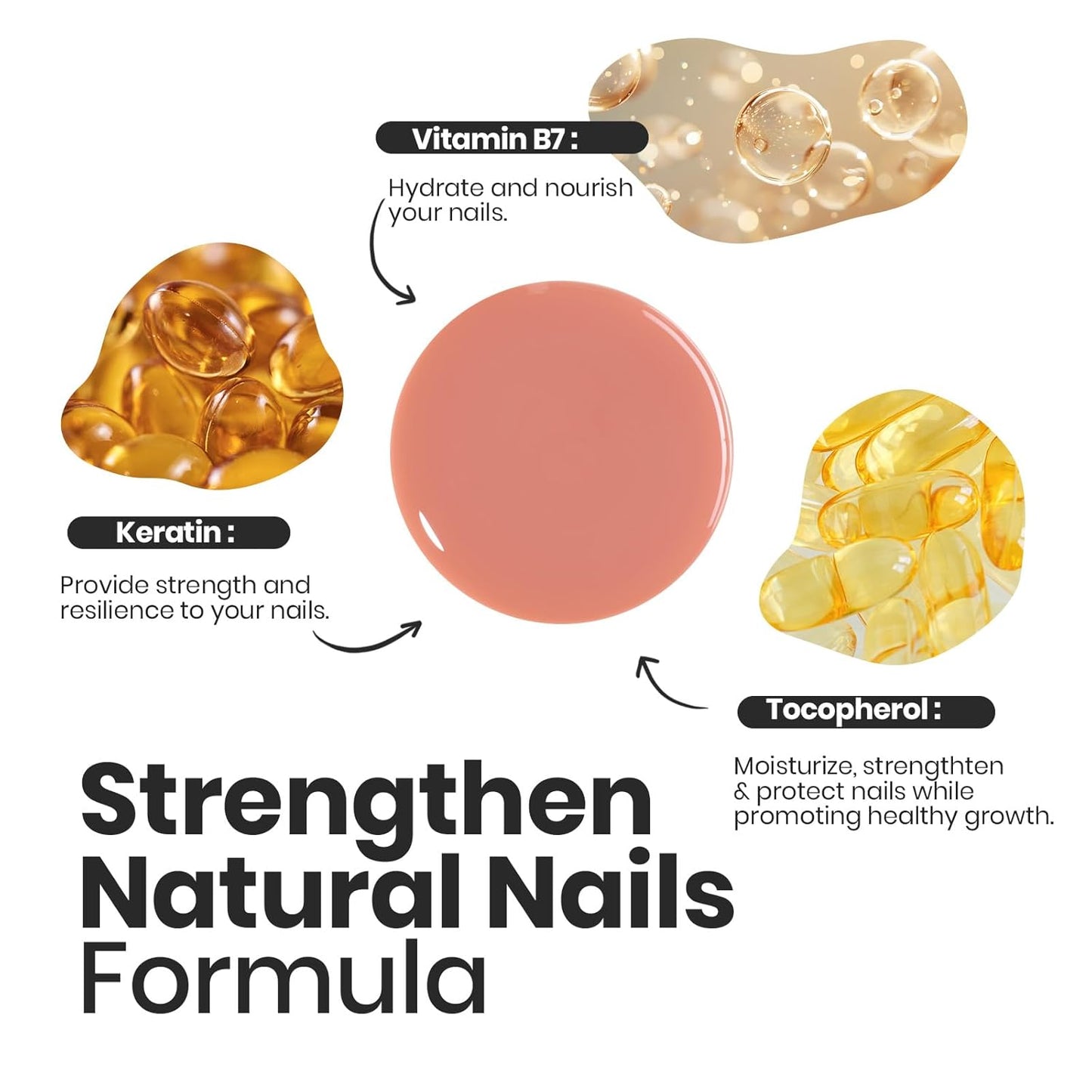 Bettles Jelly Nail Polish Set - Twilight Nude 6 Colors Quick Dry Nail Polish Kit Sheer Nude Pink Brown Regular Neutral Colors Nail Lacquer DIY Manicure Art Salon Fall Gift for Women