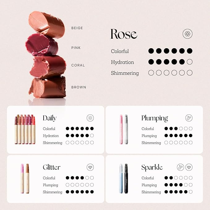 Nature Republic HONEY MELTING LIP (17 ROSE BEIGE) SOFT LIP STICK, Hydrating Gloss, Moisturizing balms, Sheer tint, Shine & Nude, Glowy Finish, korean make up