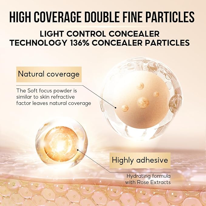 Hydrating Concealer - Full Coverage Matte Finish, 16H Long Lasting Corrects Dark Circles, Redness, Blemishes, 02 Nude