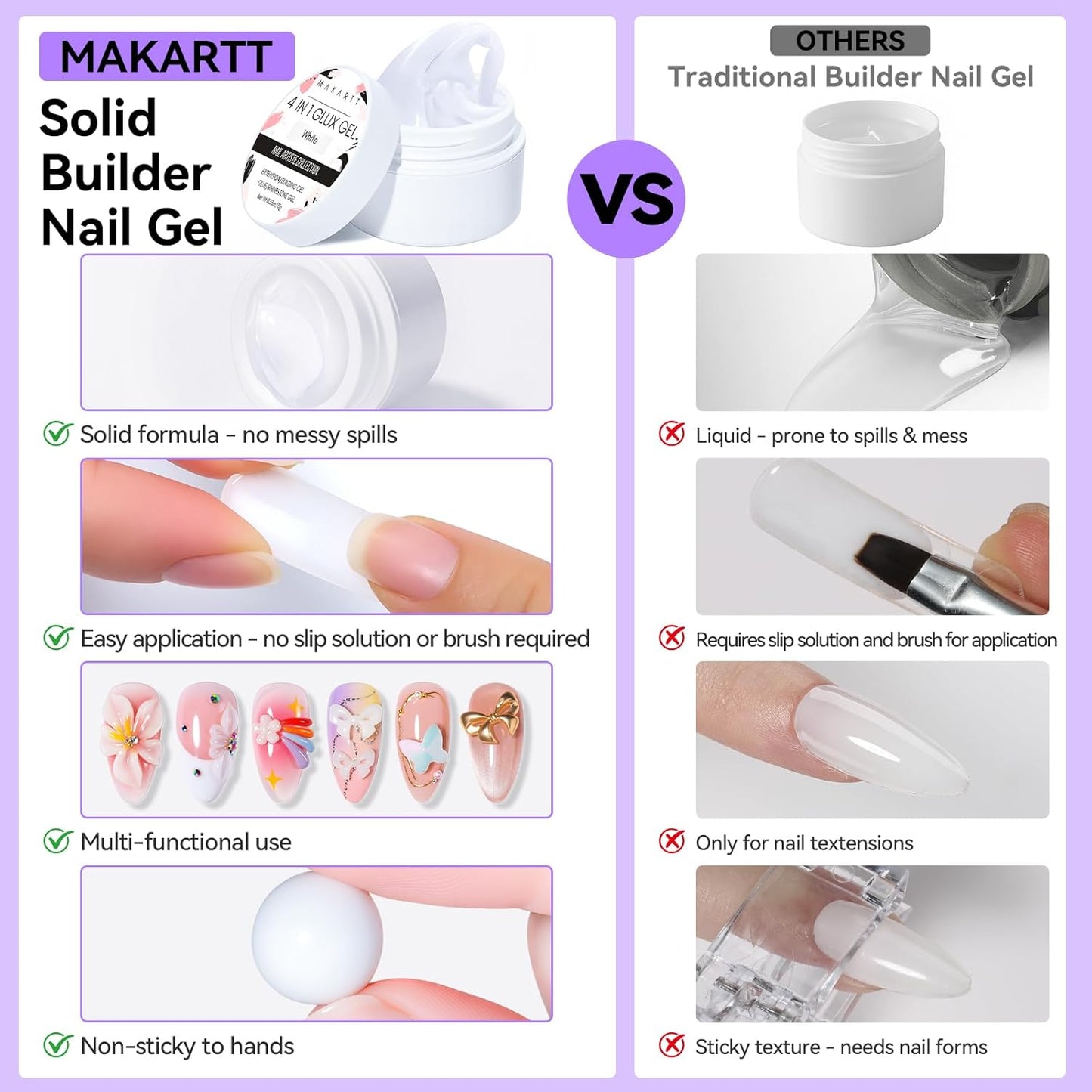 Makartt 3D Gel Nail Art: 4 in 1 White Solid Gel Builder Diy Kit for 15ML Nail Extension Gels, 4pcs Silicone Molds, 1 sculpture Brush, Nails Art Glue for Acrylic Nails Carving Manicure for Home Salon