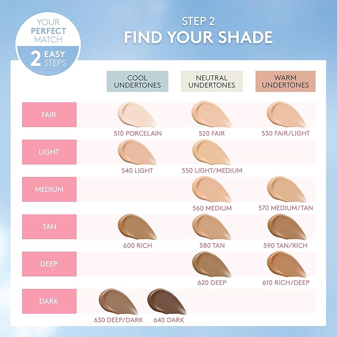 COVERGIRL Clean Fresh Skin Milk Foundation, Hydrating Foundation, Vegan, 1 Count, (packaging may vary)