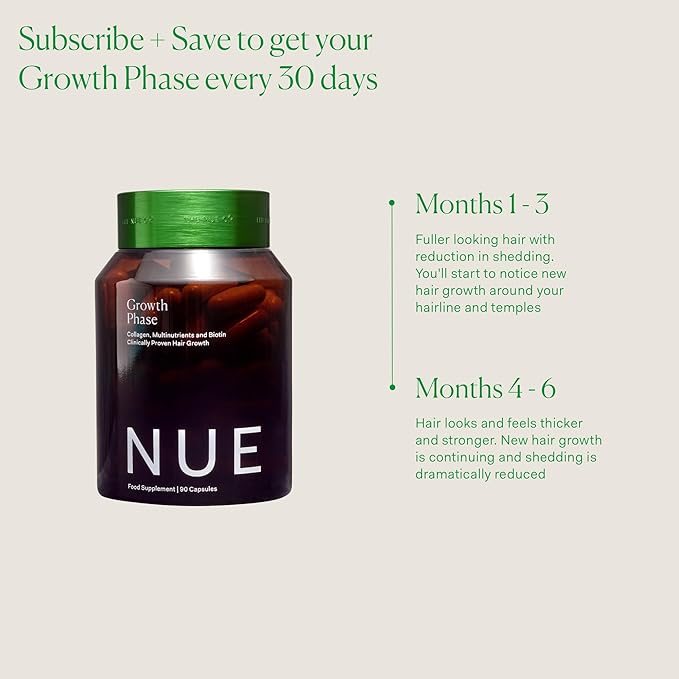 The Nue Co. GROWTH Phase Supplement, Supports Hair Growth, Reduces Breakage, Thicker & Fuller Hair, Contains Vitamins, Reishsi Mushrooms, Proteins & Adaptogens, Vegan, Gluten Free, 90 Capsules