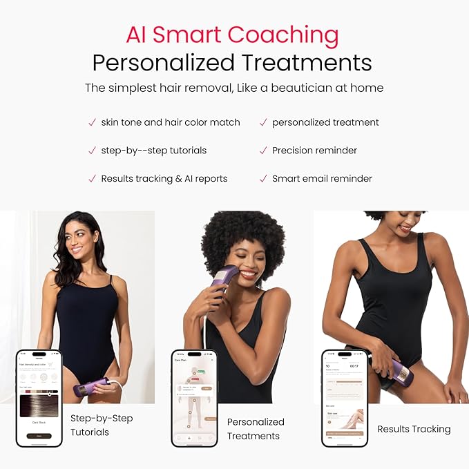 IPL Laser Hair Removal for Women and Men, 2 Lights, 2℃, 16.6 cm² Sapphire Ice Cooling for Sensitive Skin, 4-Pulse Mode for Ingrown Hair, Bikini, Face, Body Permanent Epilator Home Hair Removal Device