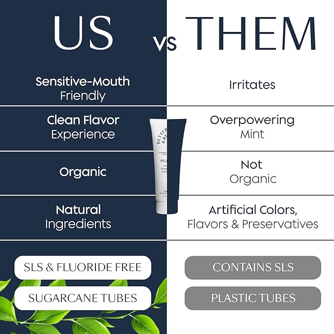 Better & Better Purity Toothpaste | Natural Whitening Toothpaste Without Additives | Organic, Vegan, Fluoride & SLS Free | Coconut-Based Formula w/Fresh Mint Flavor | 3.4oz, 1 Pack