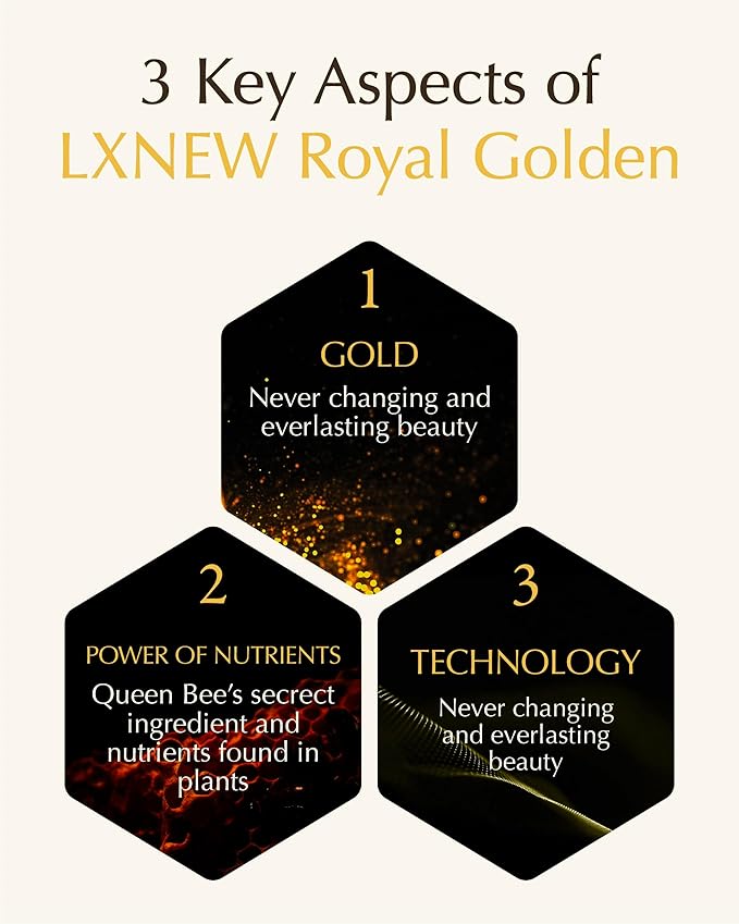 ISA KNOX LXNEW Royal Golden Skincare Gift Set (11.4fl oz) - Luxury Gift Set for Rejuvenation and Youthful Radiance. Korean Skincare by LG Beauty. Royal Peptides & Jelly, Niacinamide,