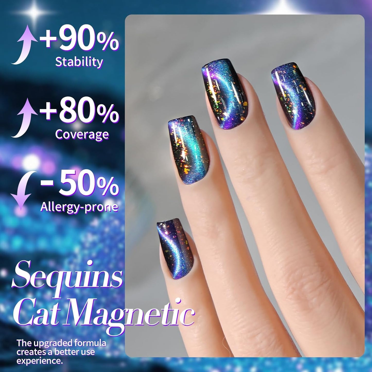 Born Pretty Cat Magnetic Eye Gel Nail Polish, Blue Starry Sky Glitter Cat Magnetic Gel Nail Polish, Holographic Magnetic Nail Polish for Nail Art Manicure Salon DIY at Home 15ML