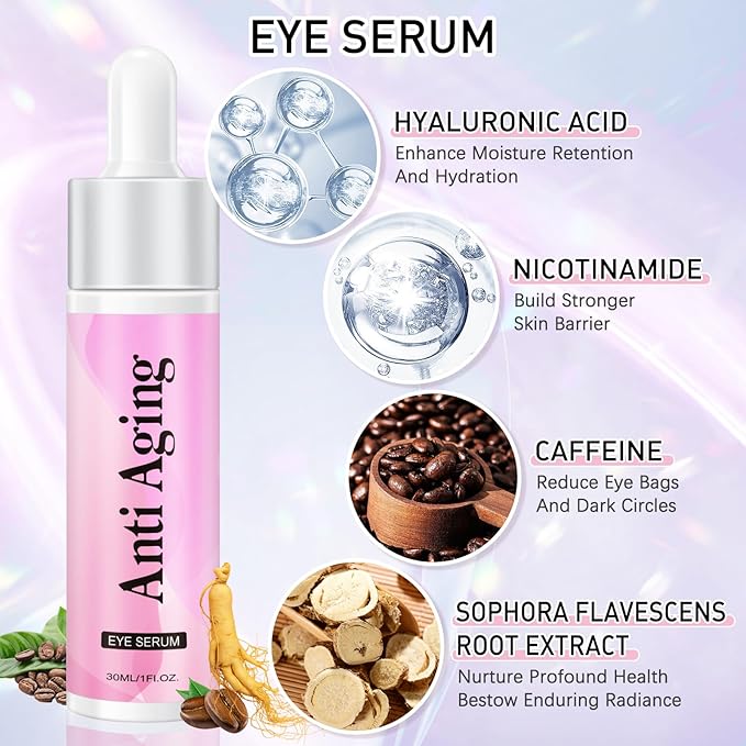 5% Caffeine Eye Cream Eye Serum Kit for Dark Circles Under Eye Treatment For Puffiness Bags And Wrinkles Eye Cream Anti Aging Eye Serum & Eye Roller 2 Fl Oz