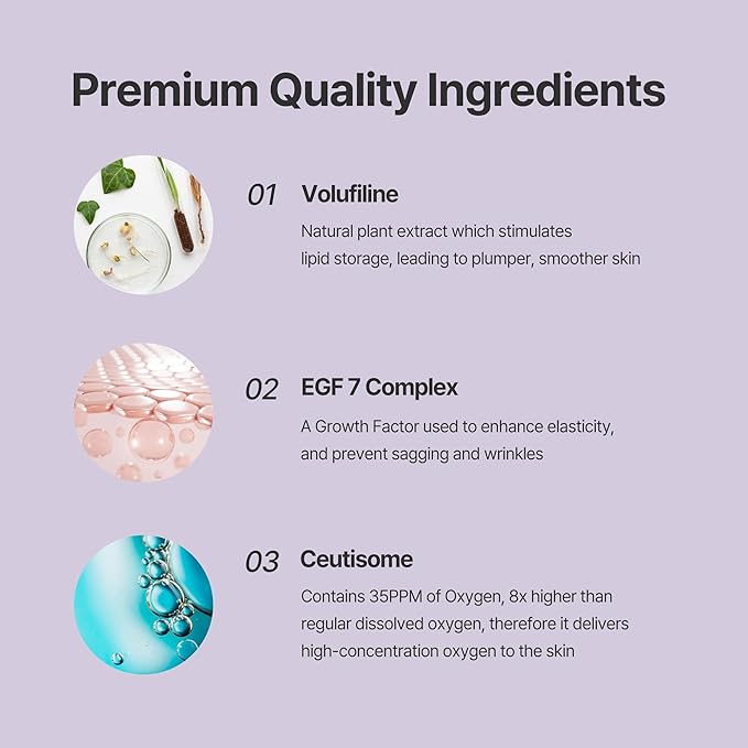 Ceutisome W Trial Kit Oxygen Infused Anti-Aging Solution for Fine Lines and Wrinkles