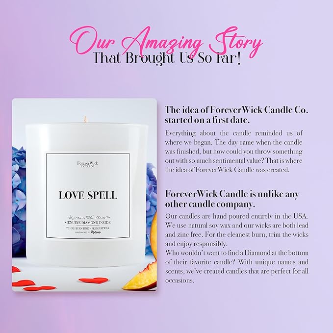 Foreverwick Gift Set (Love Spell Gift Set)